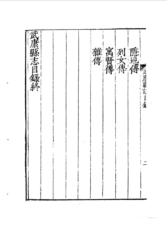 嘉靖武康县志 目录页影印