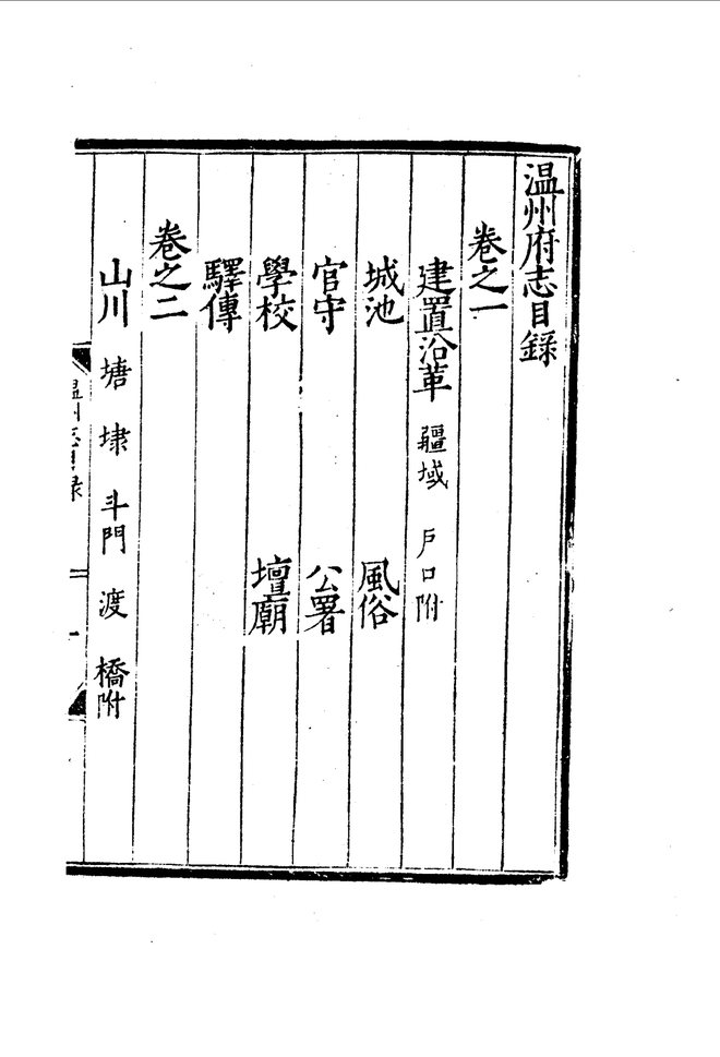 嘉靖温州府志 目录页影印