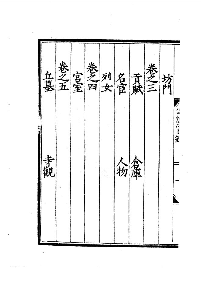 嘉靖温州府志 目录页影印