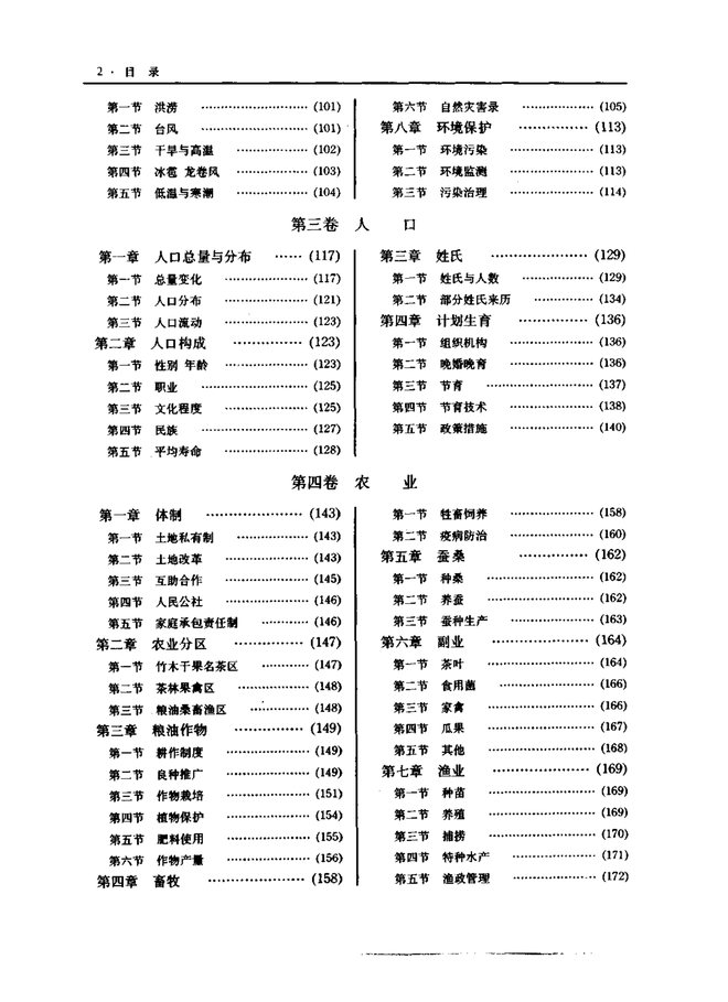 长兴县志 目录页影印