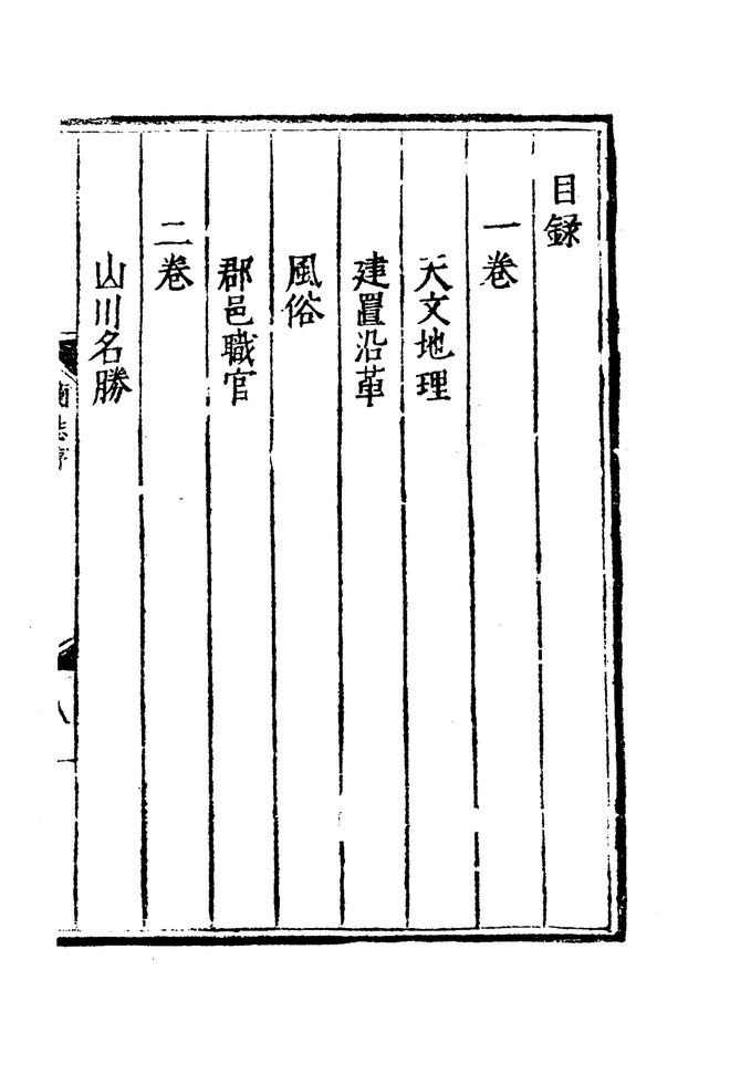 嘉靖衡州府志 目录页影印