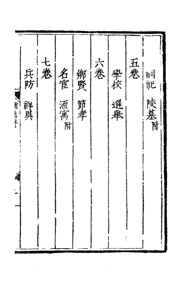 嘉靖衡州府志 目录页影印