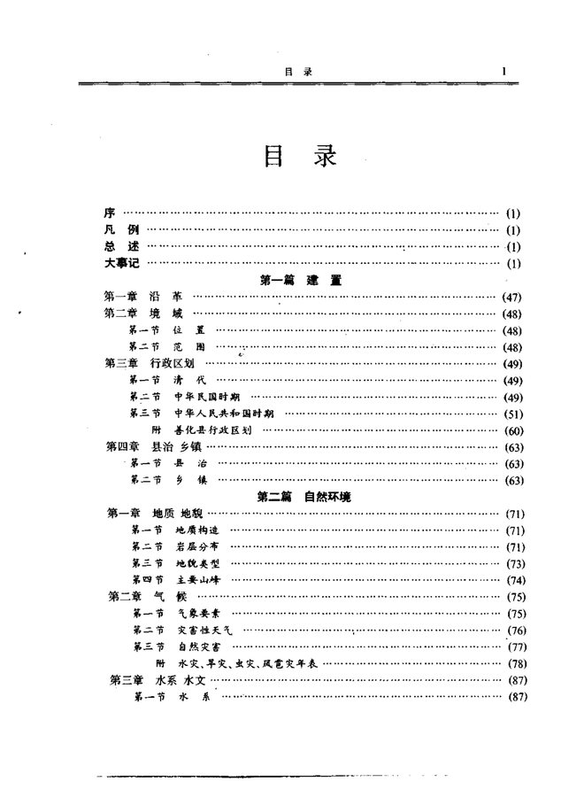 长沙县志 目录页影印