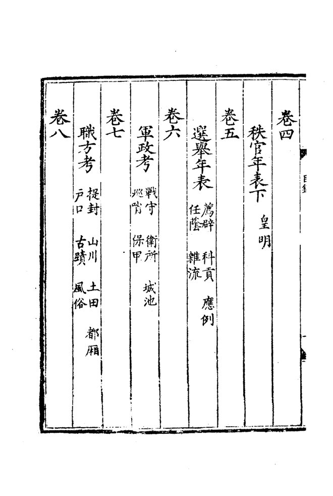 隆庆岳州府志 目录页影印