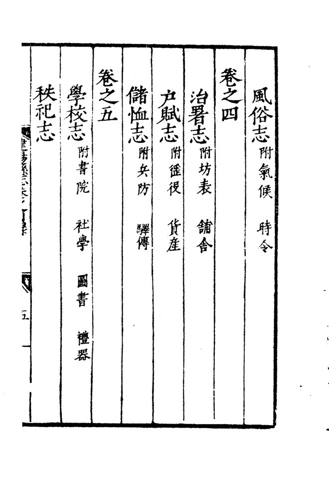 嘉靖建阳县志 目录页影印