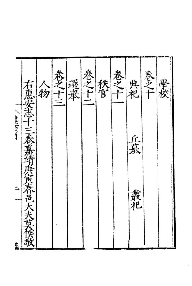 嘉靖惠安县志 目录页影印