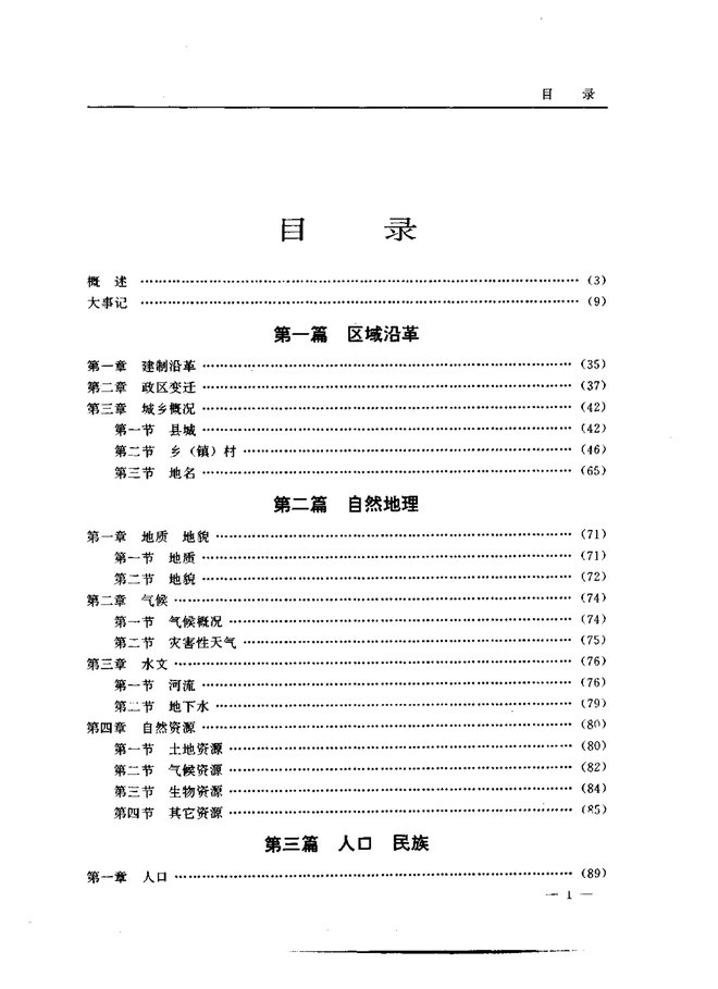 永靖县志 目录页影印