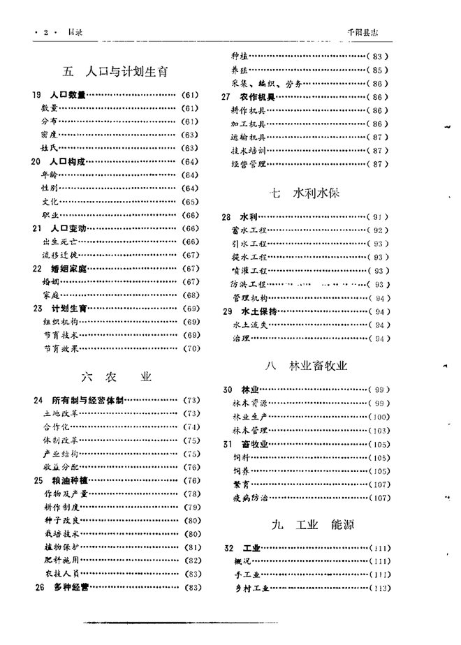 千阳县志 目录页影印