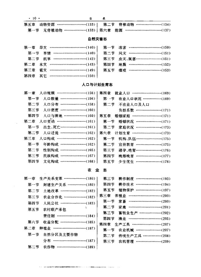 南郑县志 目录页影印