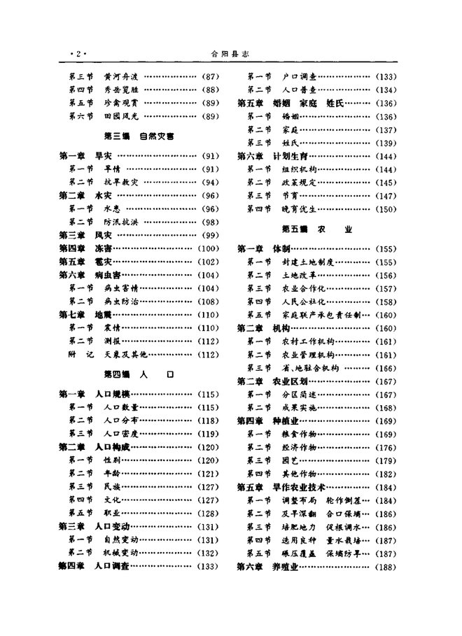 合阳县志 目录页影印