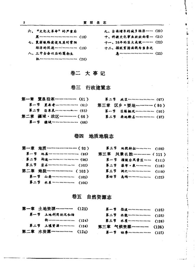 紫阳县志 目录页影印