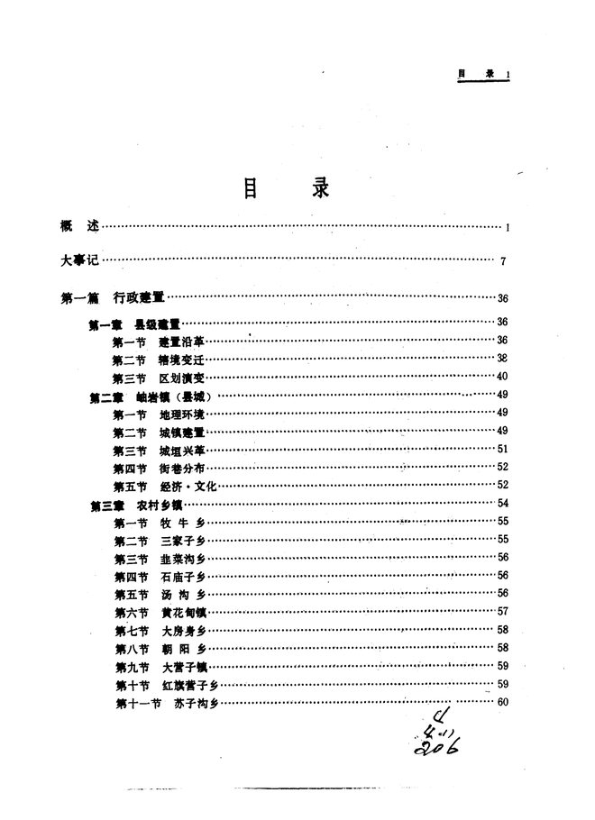 岫岩县志 目录页影印