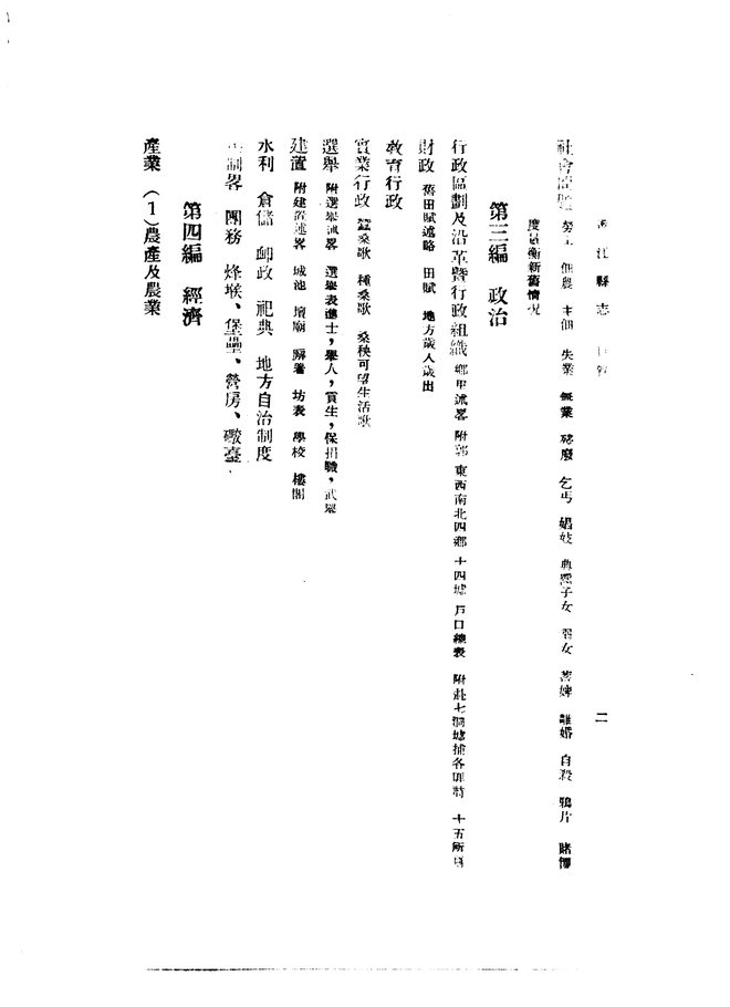 迁江县志（民国二十四年排印本） 目录页影印
