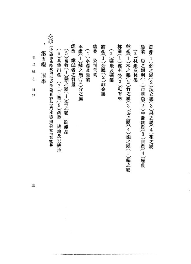 迁江县志（民国二十四年排印本） 目录页影印
