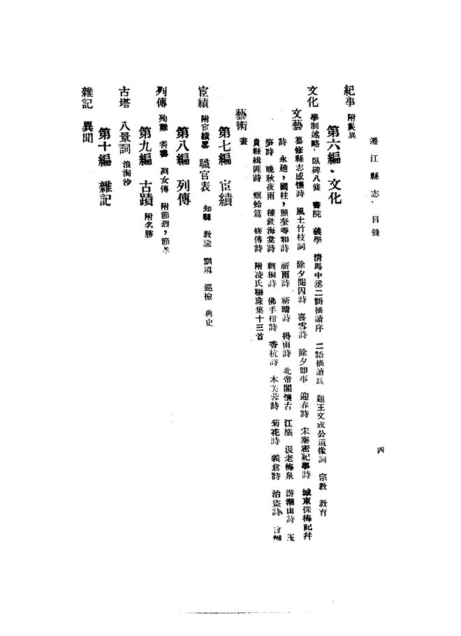 迁江县志（民国二十四年排印本） 目录页影印