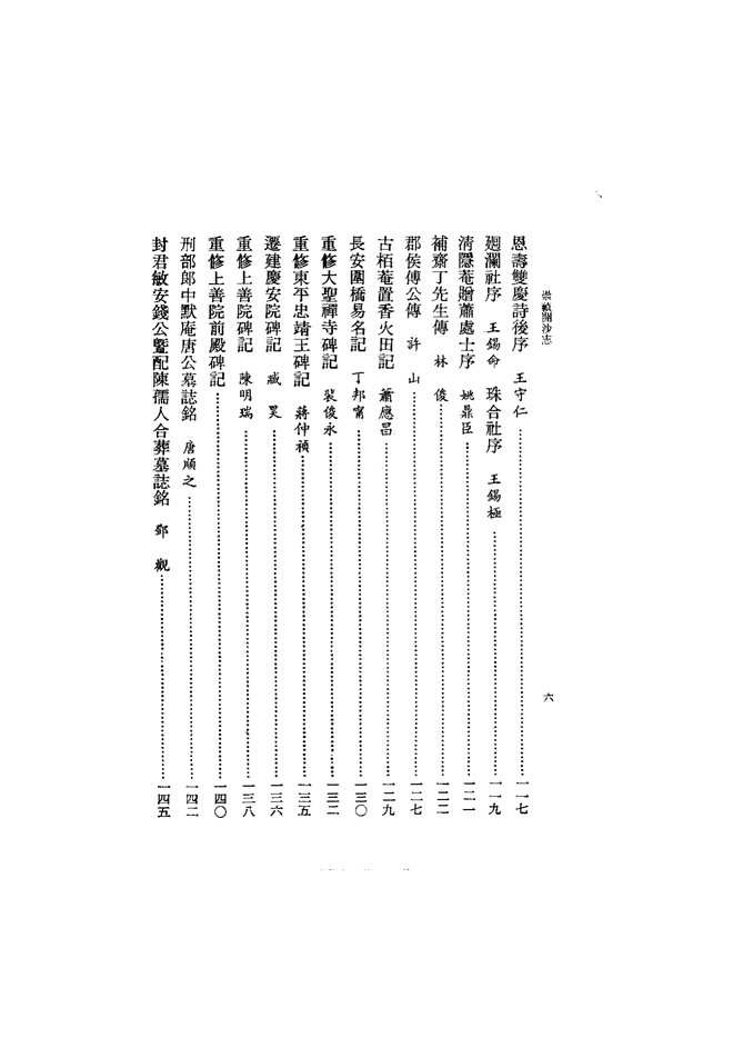 昆山县志 目录页影印