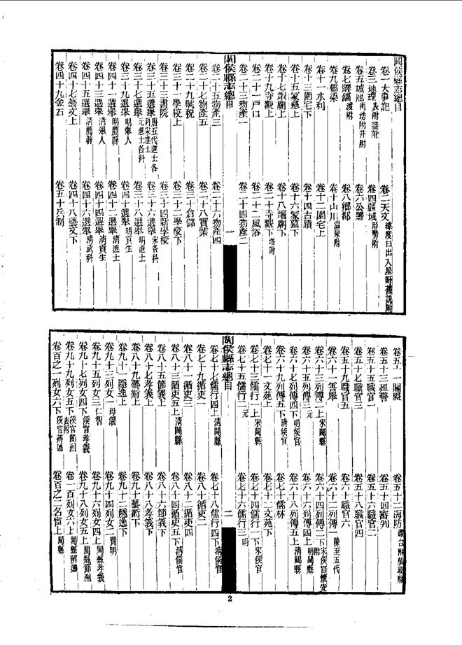 闽候县志 书影 4