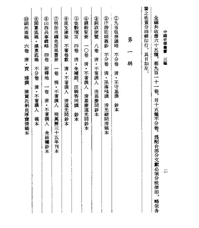 万历重修泉州府志 书影 4