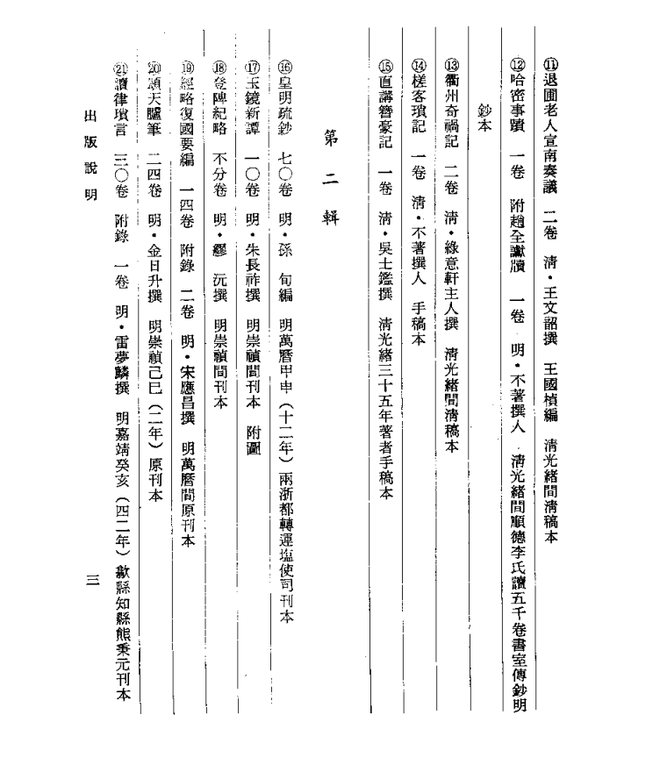 万历重修泉州府志 书影 5