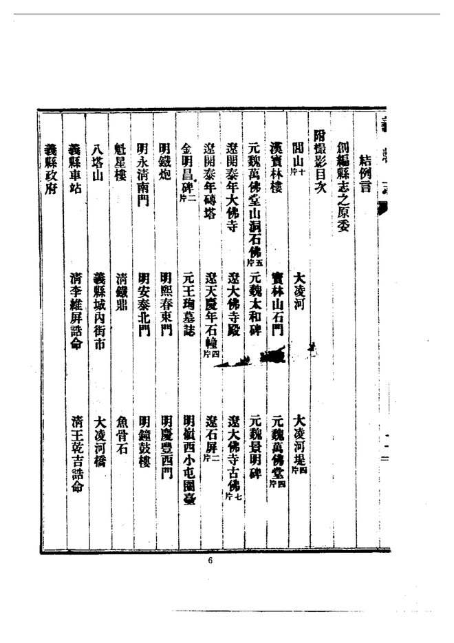 义县志（民国铅印本） 书影 6