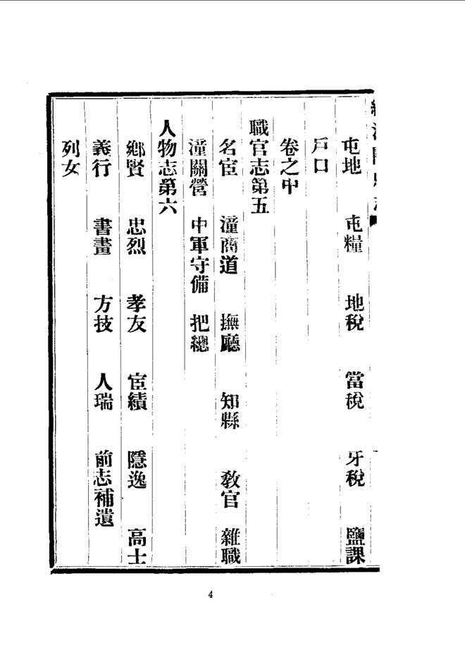 续潼关县志 书影 6