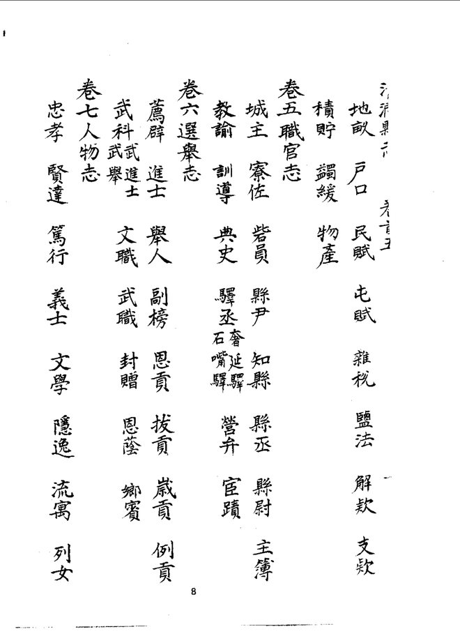 清涧县志 书影 6