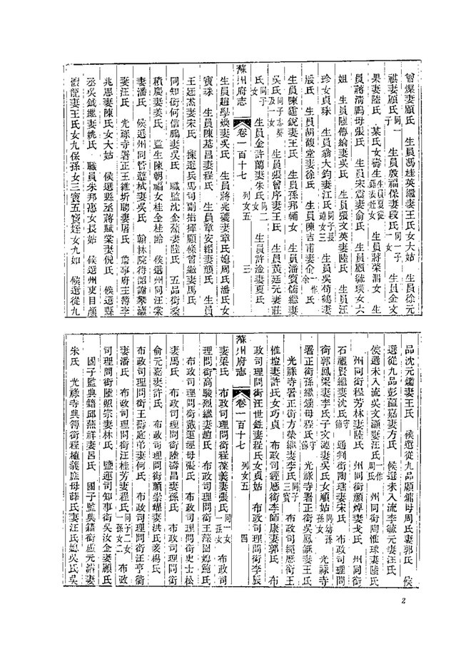 同治苏州府志 书影 6