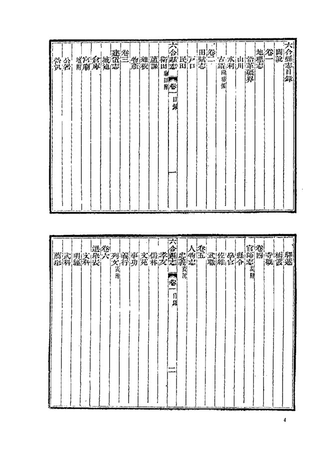 光绪六合县志 书影 6