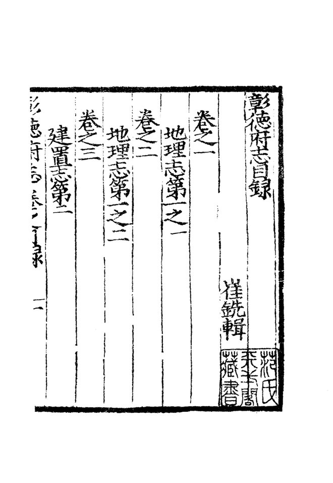 嘉靖彰德府志 书影 4