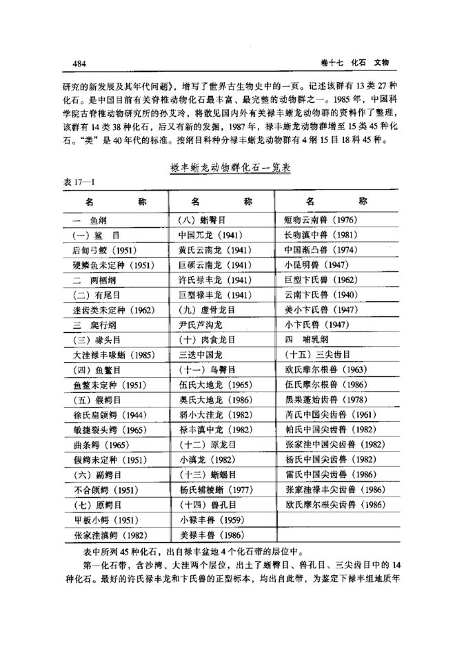 禄丰县志 书影 2