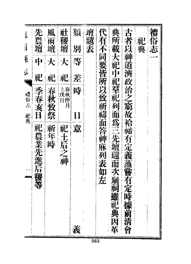 临清县志 书影 5