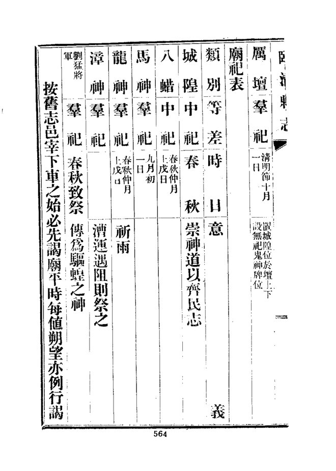 临清县志 书影 6