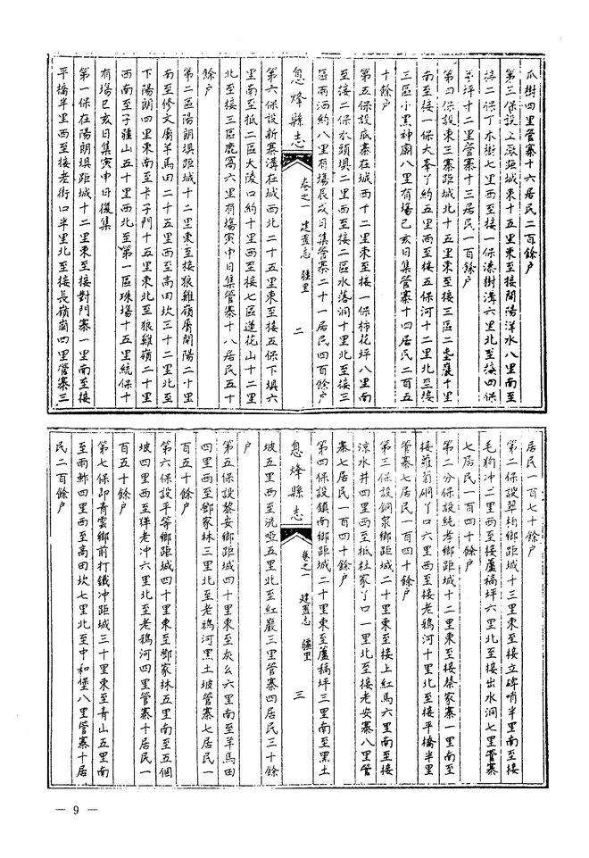 民国息烽县志 书影 6