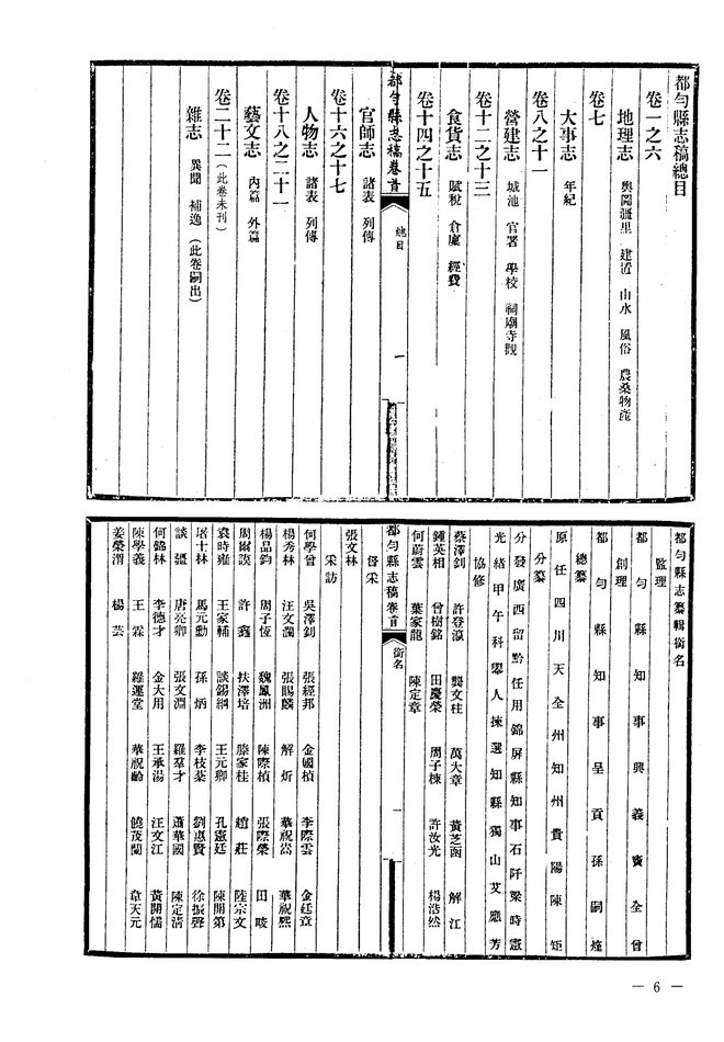 民国都匀县志稿 书影 5