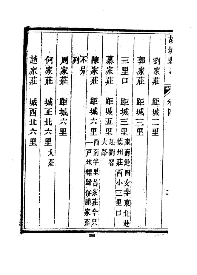 故城县志 书影 6