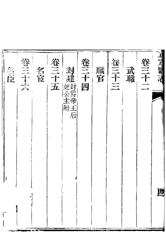 正定县志 书影 4