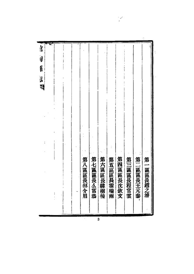 民国馆陶县志 书影 6