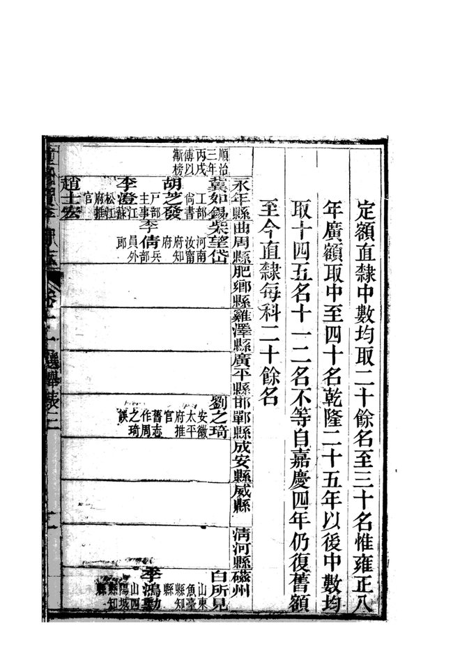 重修广平府志 书影 3