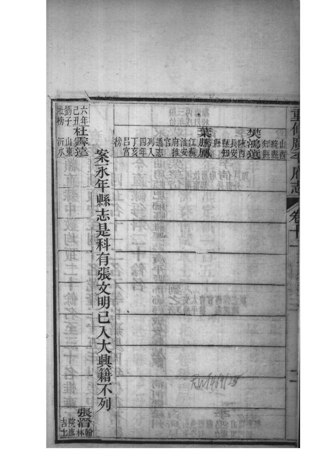 重修广平府志 书影 4