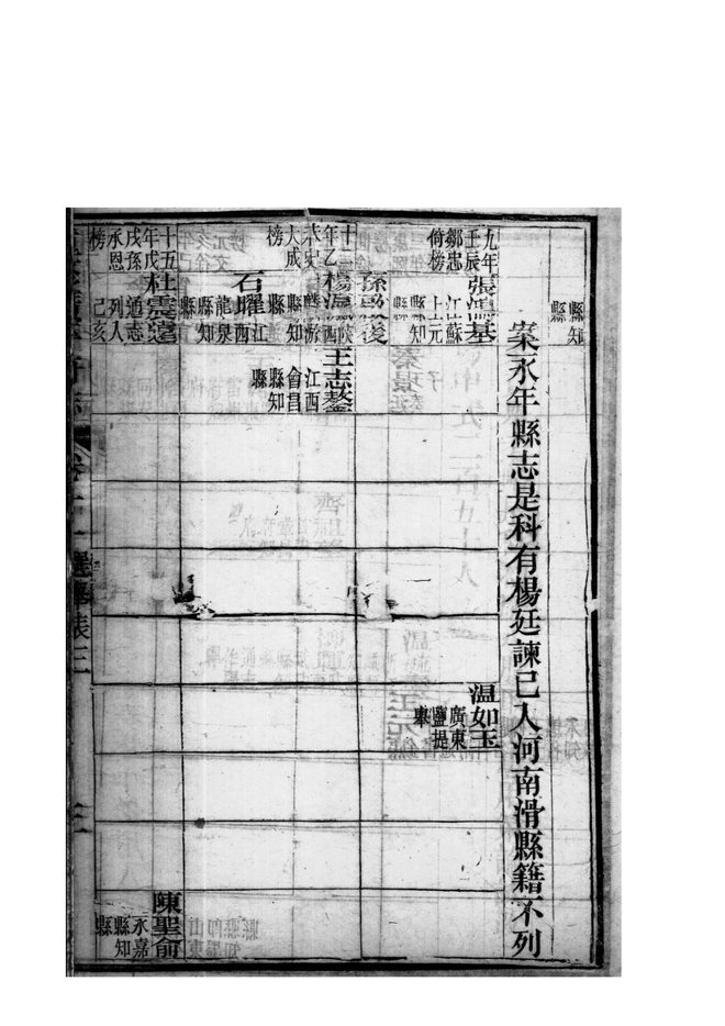 重修广平府志 书影 5