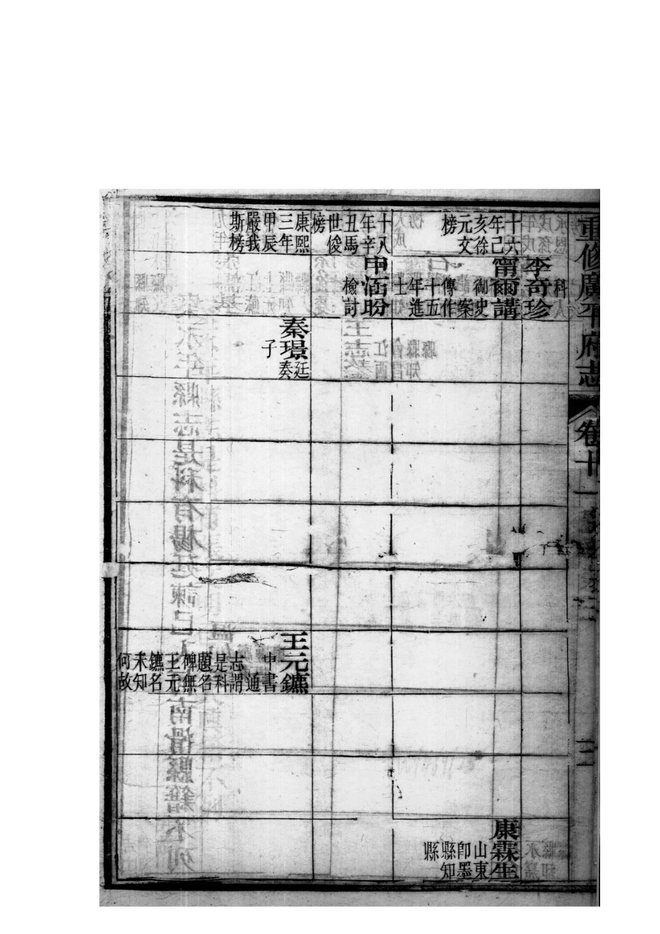 重修广平府志 书影 6