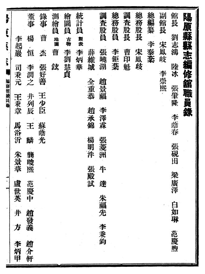 阳原县志 书影 2