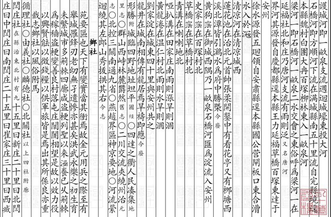 （嘉靖）清苑县志 书影 5