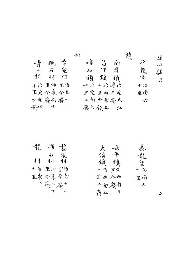 巫山县志 书影 4