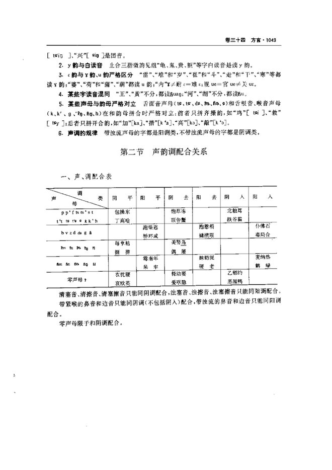 嘉定县志·方言志 书影 1