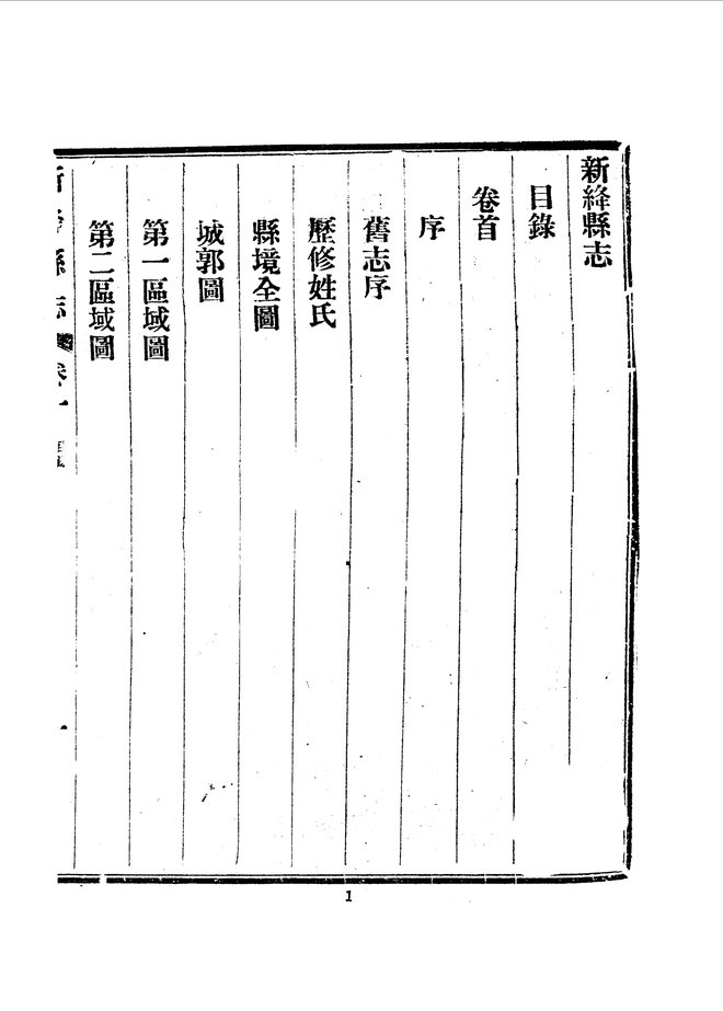 新绛县志（民国铅印本） 书影 4