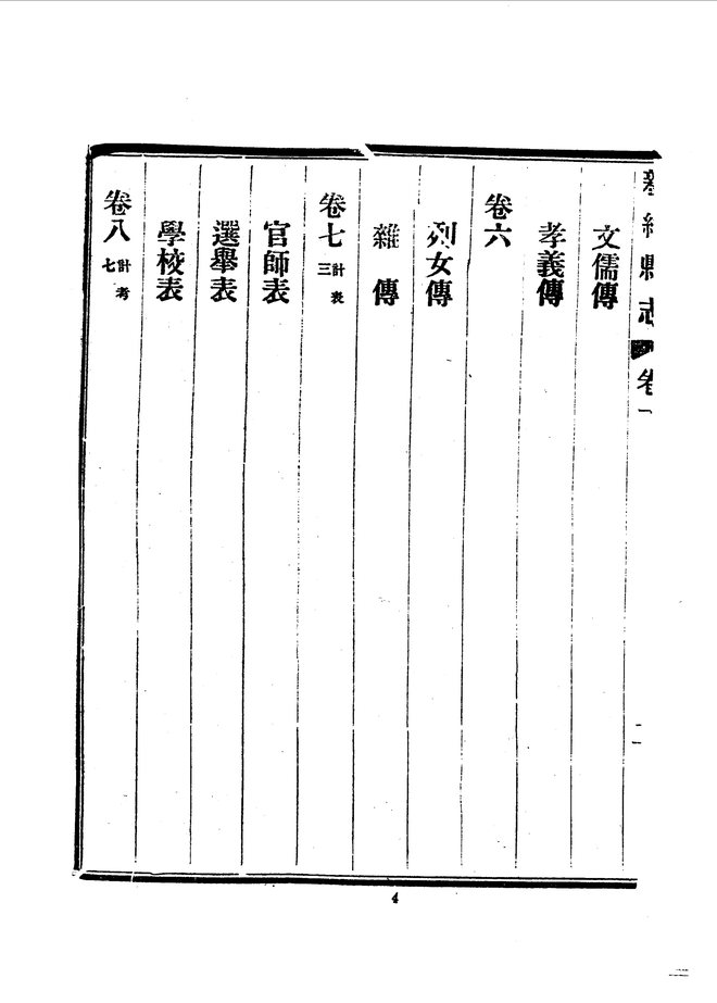新绛县志（民国铅印本） 书影 6