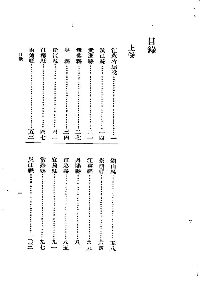 江苏六十一县志 书影 6