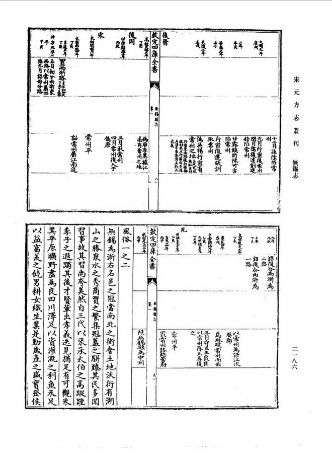 至正无锡县志 书影 6