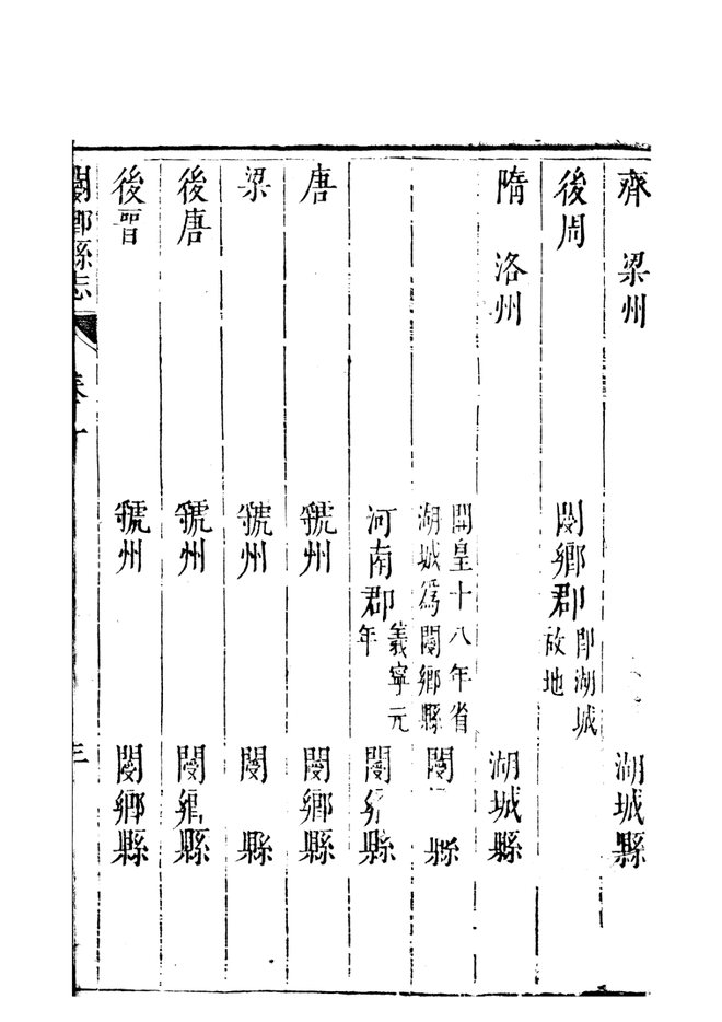 [顺治]阌乡县志 书影 6